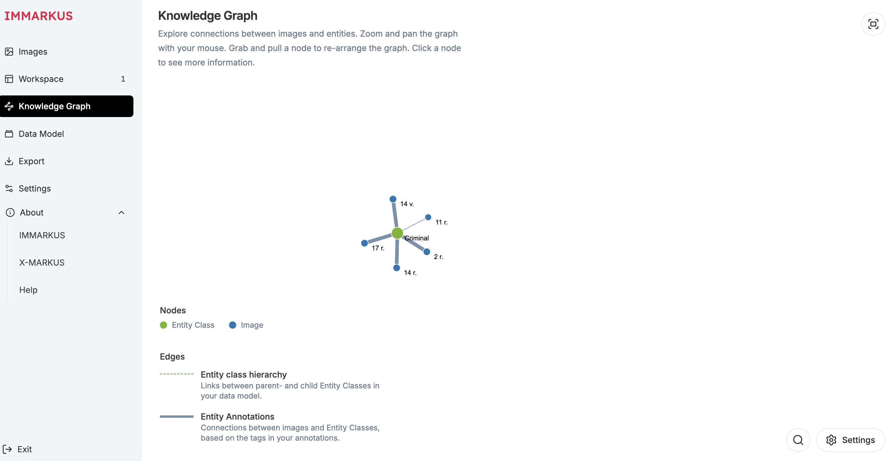 Screenshot of the knowledge graph